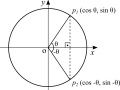 Thumbnail for version as of 23:33, 10 February 2022