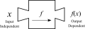 Thumbnail for version as of 23:24, 19 January 2022